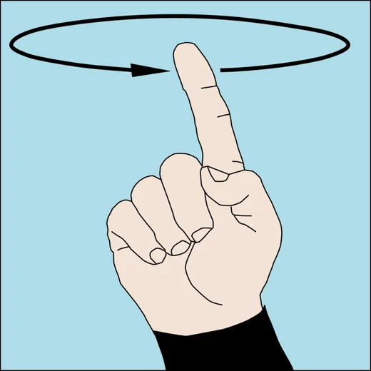 Dive hand signal for turn around: index finger rotated in a circular motion